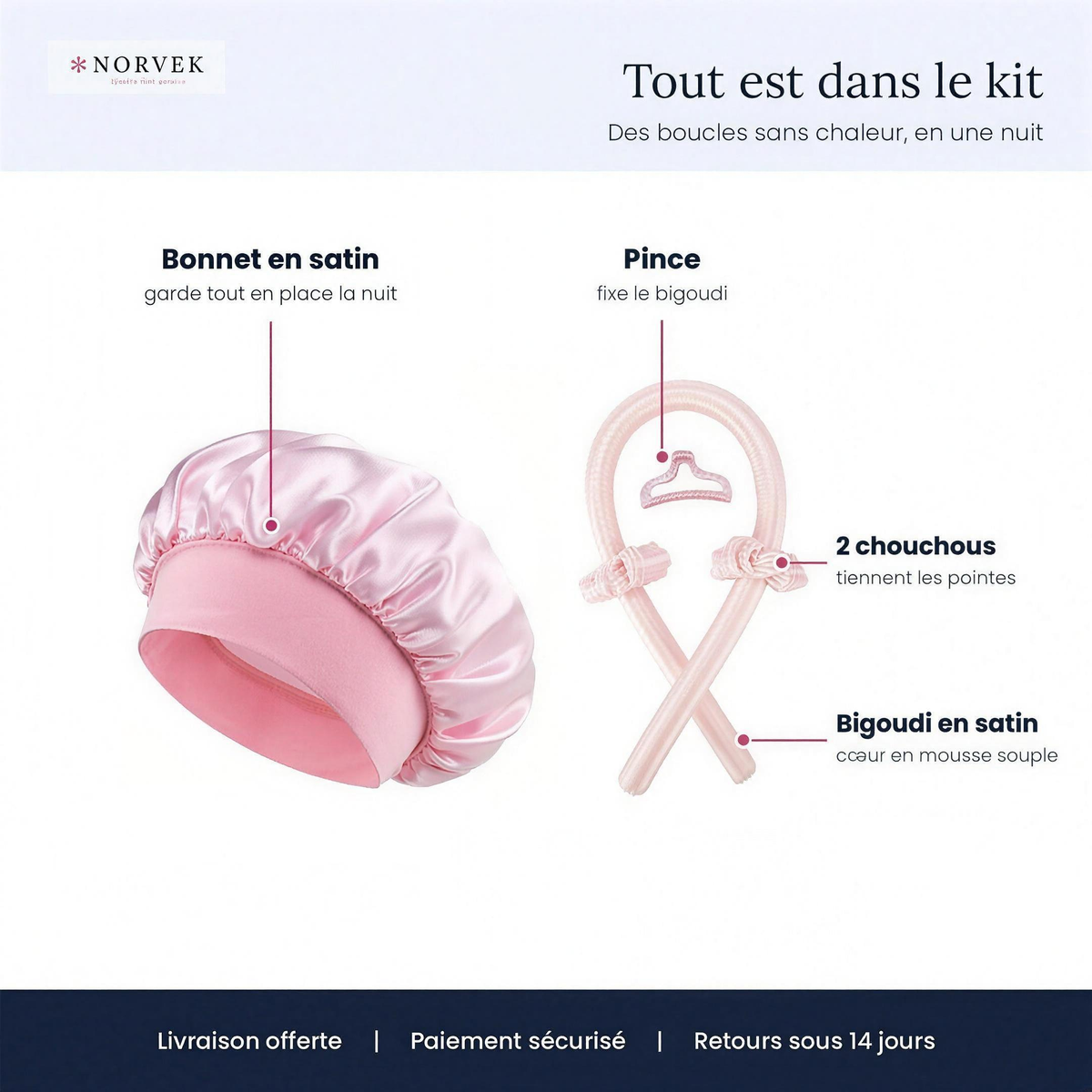 Contenu du kit NORVEK : bonnet en satin, bigoudi, pince et 2 chouchous