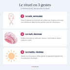 Le rituel NORVEK en 3 gestes : le soir enroulez, la nuit dormez avec le bonnet, le matin révélez vos boucles